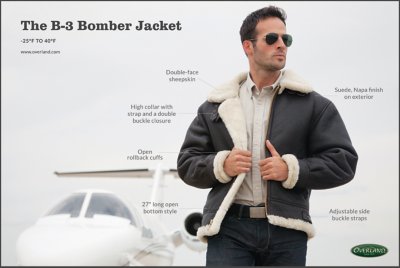 Overland Classic Sheepskin B-3 Bomber Jacket 