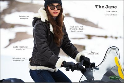 Jane Sheepskin B-3 Bomber Jacket