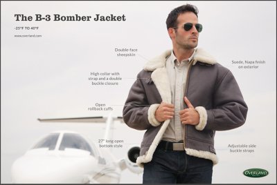Overland Classic Sheepskin B-3 Bomber Jacket